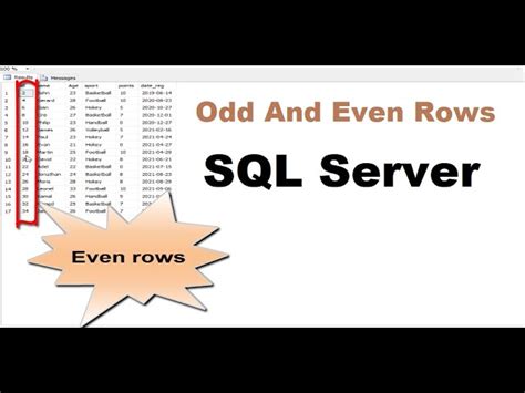 sql server select odd numbers|Identify With Odd and Even Rows in T.